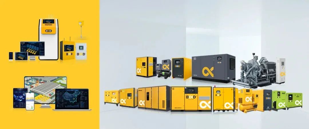 發改委：新建項目需做節能審查，案例解讀空壓機能管年省100萬！