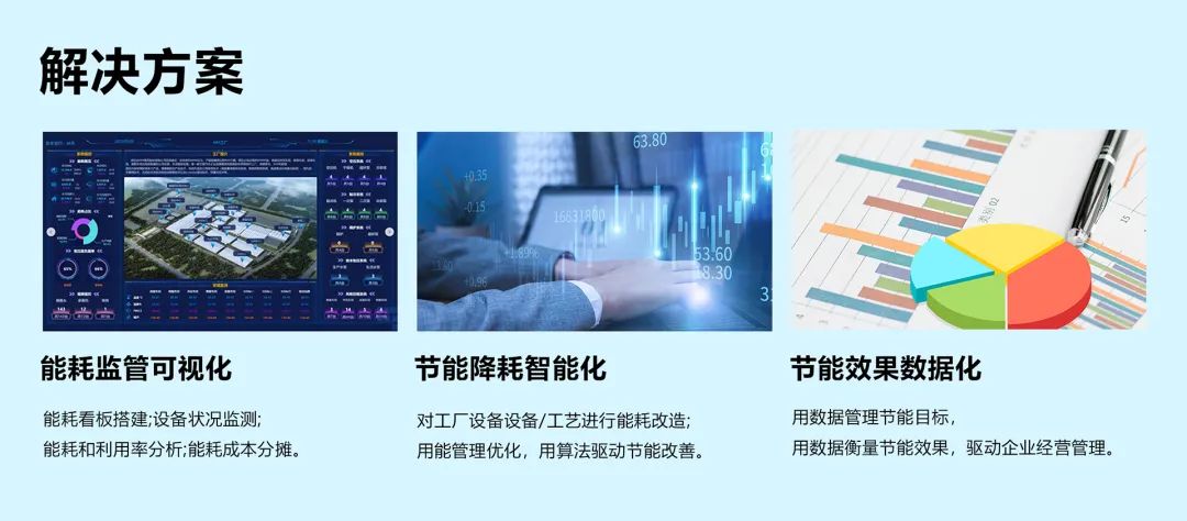 制造業為什么要上數字能管？這是99%的工廠，都被忽略的經營盲點！