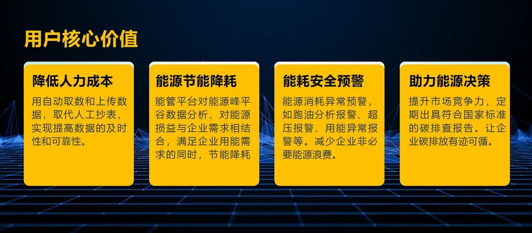 制造業為什么要上數字能管？這是99%的工廠，都被忽略的經營盲點！