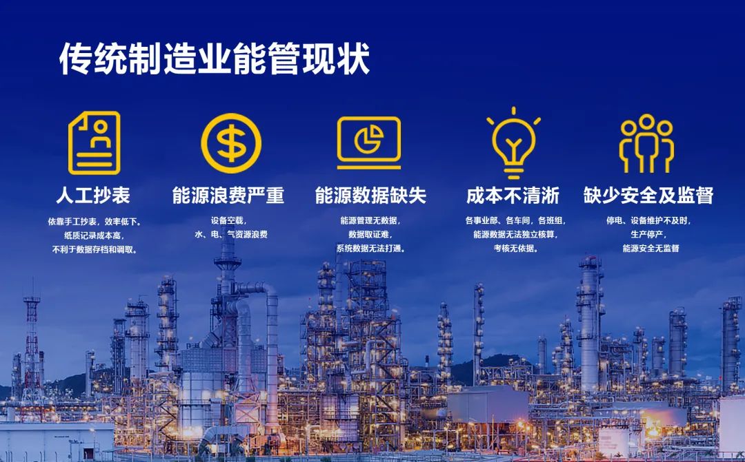 制造業為什么要上數字能管？這是99%的工廠，都被忽略的經營盲點！