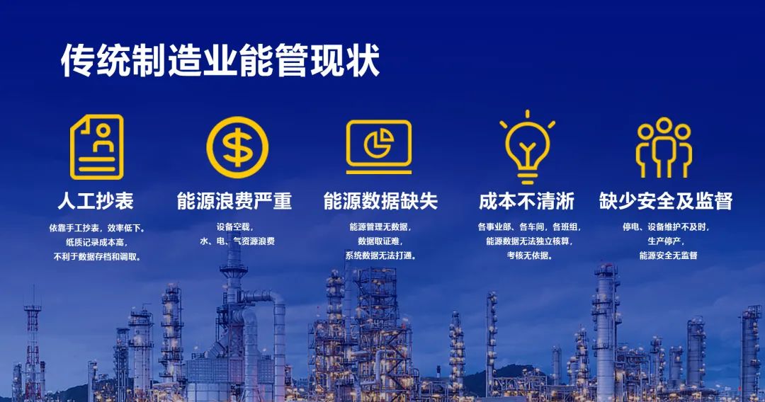 限電潮來襲，高能耗企業“尖峰”上浮20%，制造業如何節能降耗？