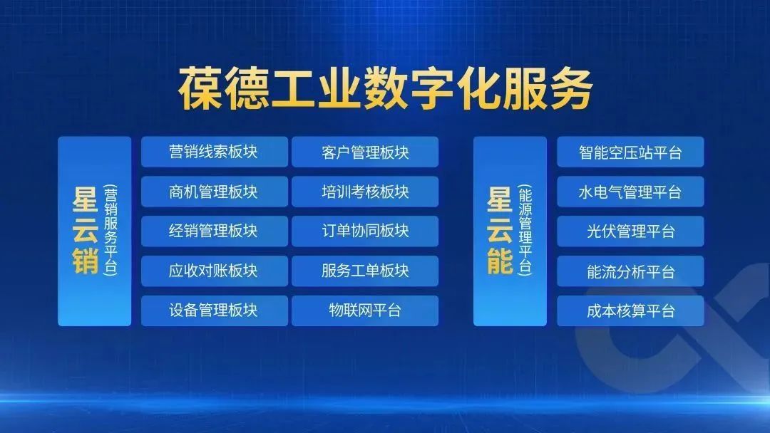 6月，多場會展如期而至，誠邀您共探數字化節能科技！