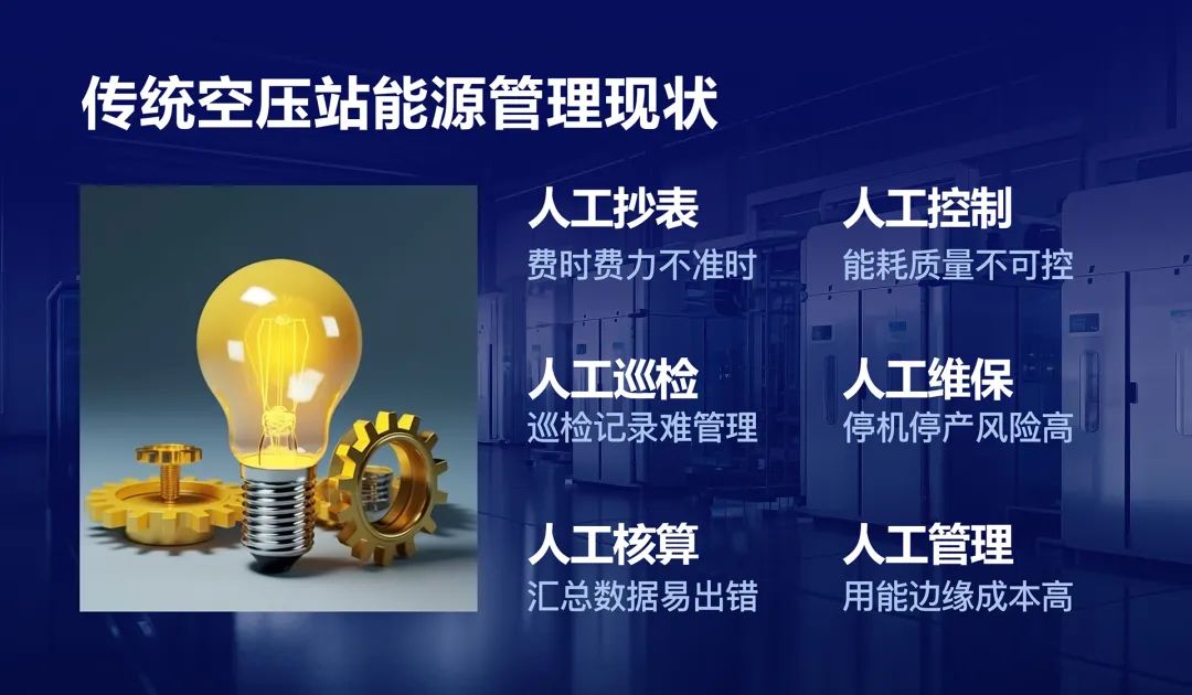 如何花更少的錢生產更多的壓縮空氣？空壓機用數據驅動節能降耗！