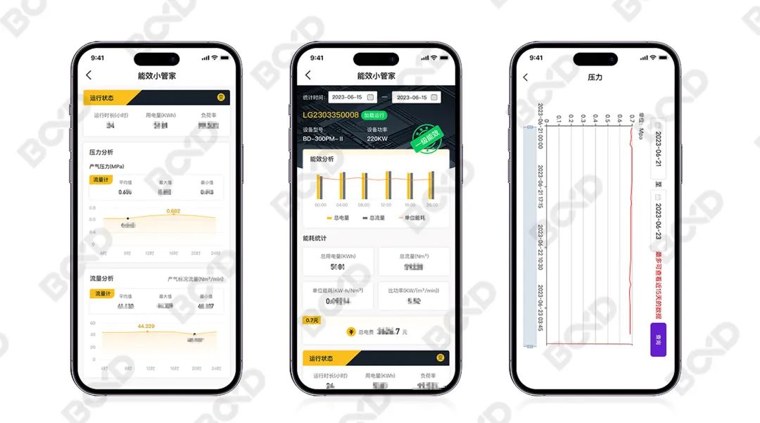 葆德云新增“智能管家”，讓空壓機智能再升級！