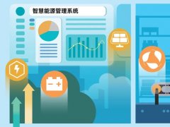 2023全國節(jié)能宣傳周 | 節(jié)能降碳，綠色發(fā)展，我們一起行動(dòng)！