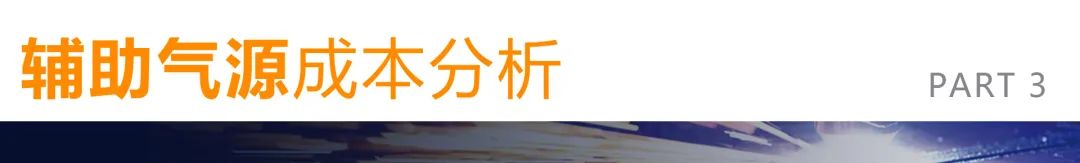 完美的激光切割，需配置高品質空壓機！