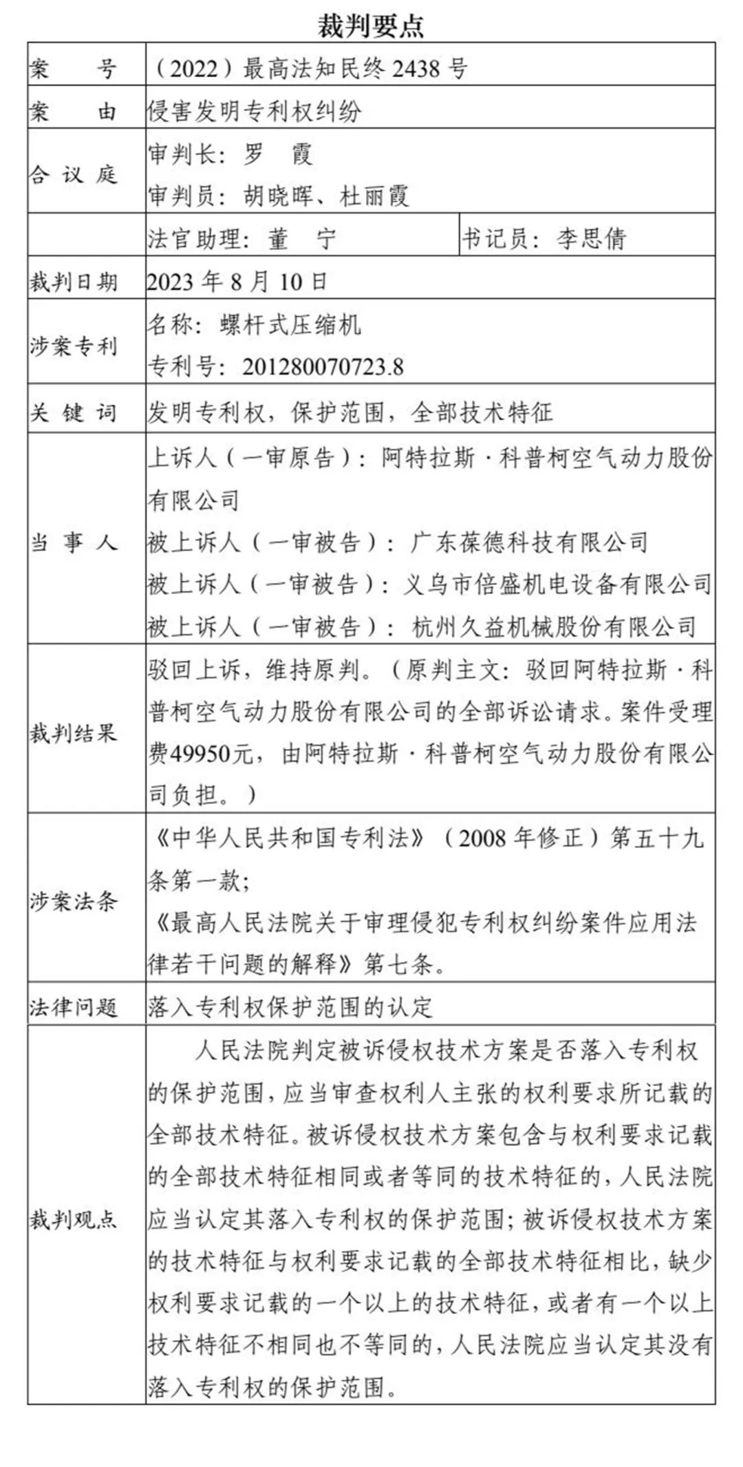 最高院終審，葆德勝訴，國貨當自強！