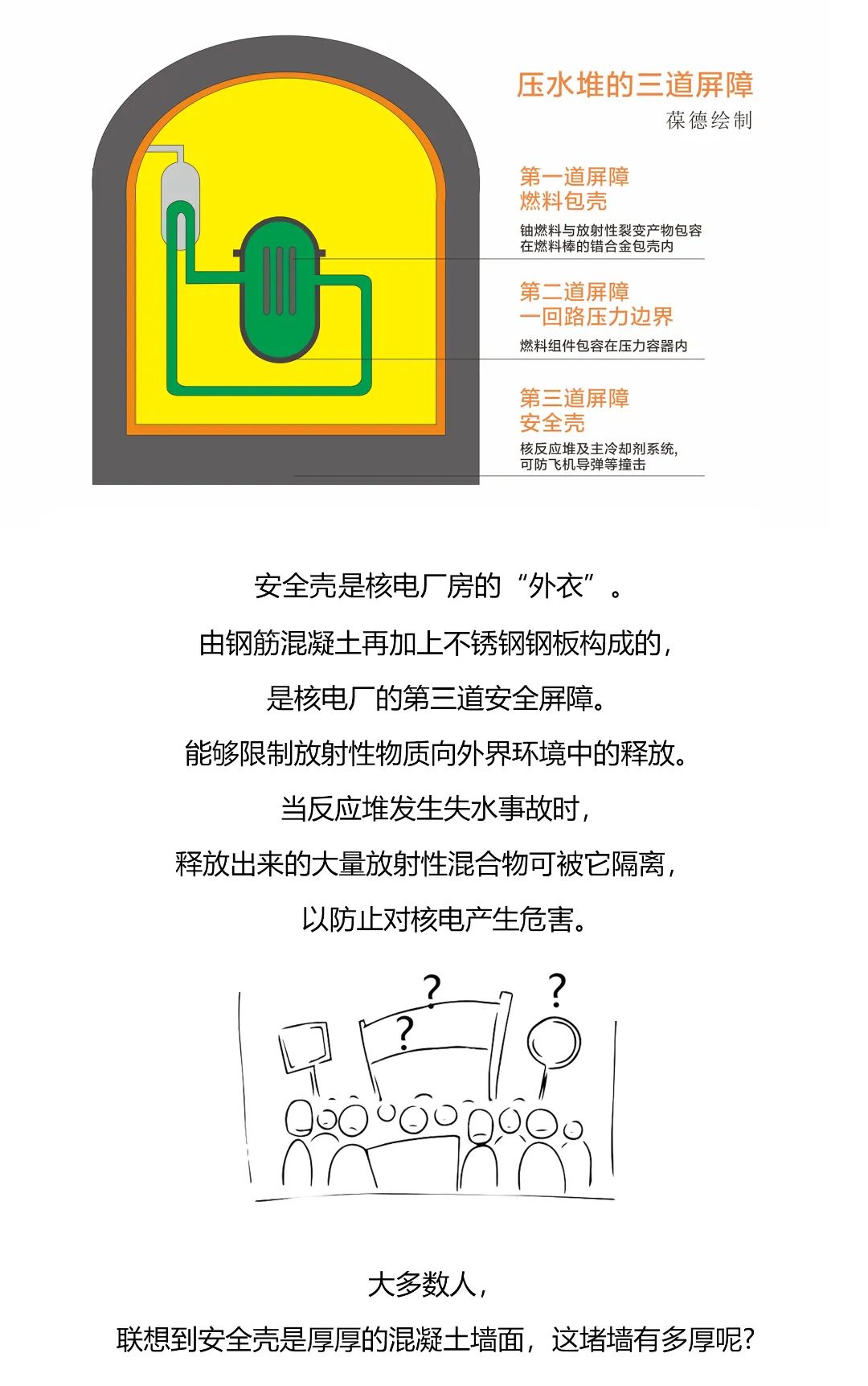 助力核電“安全殼”壓力實(shí)驗(yàn)：葆德空壓機(jī)以杰出穩(wěn)定性能做無聲守護(hù)