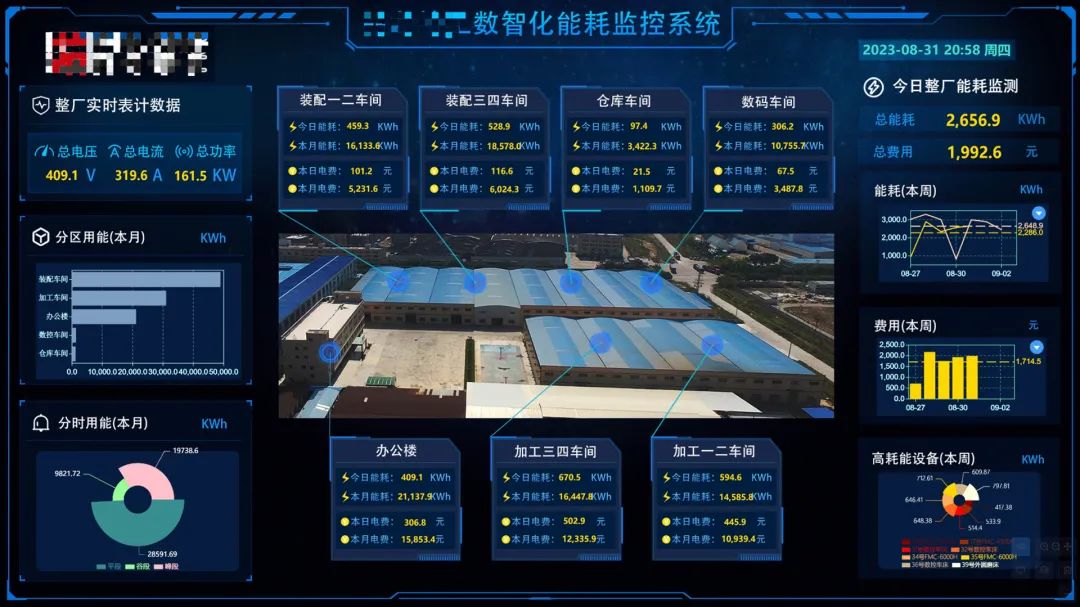 上云、用數(shù)、賦智，在單位能耗中，推動數(shù)智化變革