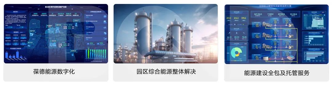 能源精細(xì)管理，這家名企年節(jié)約用能80萬，用數(shù)據(jù)驅(qū)動節(jié)能降耗