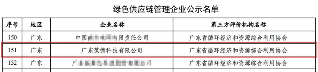 葆德入選國家級“綠色供應鏈管理企業”名錄
