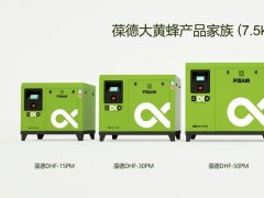 性價比封神，葆德大黃蜂煥新上市，一切只為用戶美好體驗！