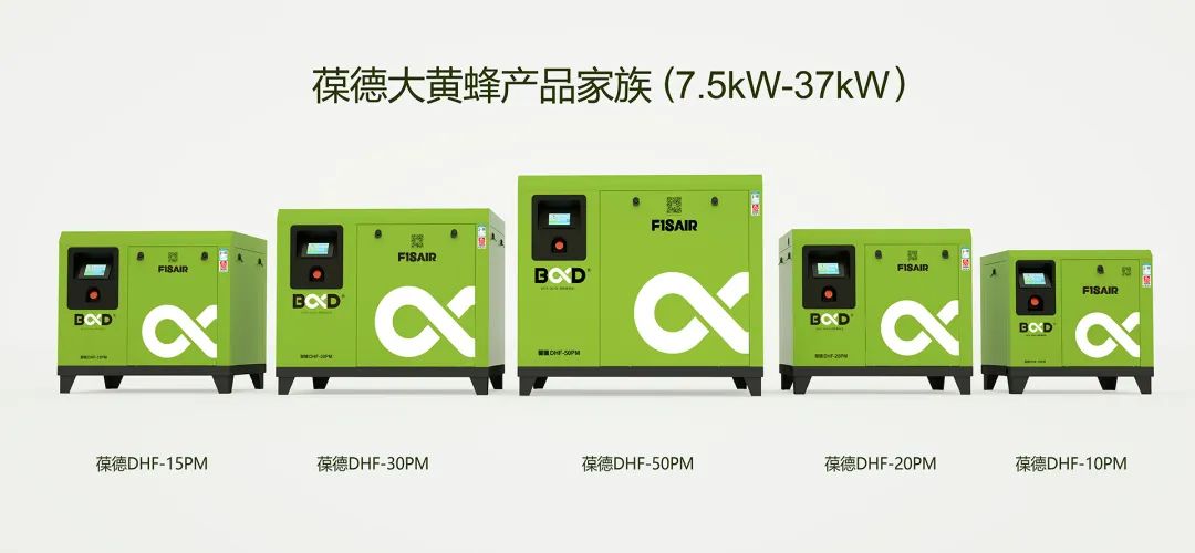 性價比封神，葆德大黃蜂煥新上市，一切只為用戶美好體驗！