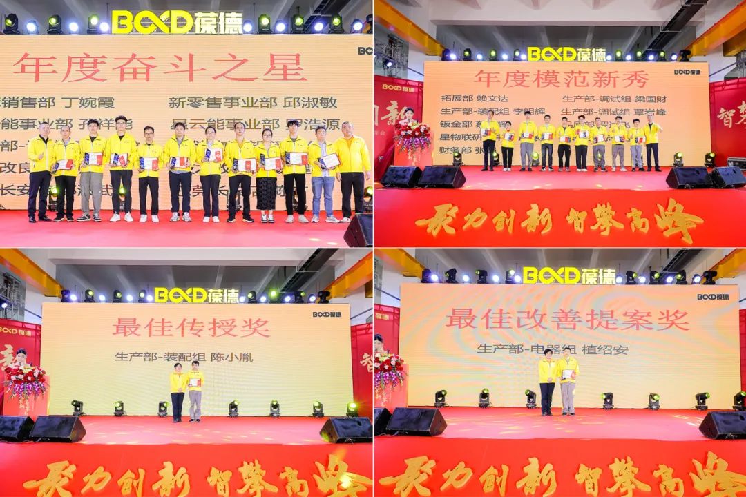 聚力創新 智攀高峰 —— 葆德集團2024迎新年會圓滿舉行！