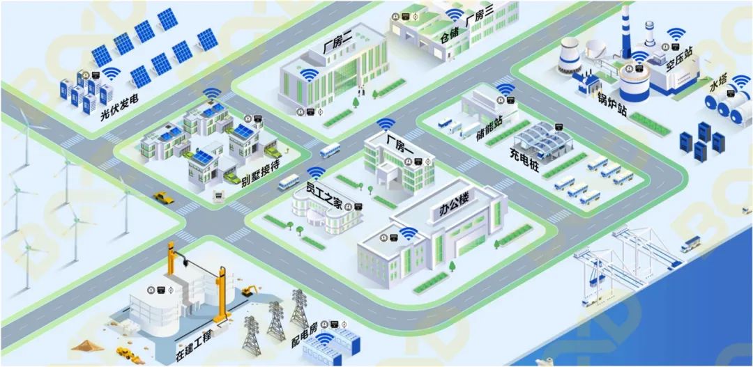 新質生產力 | 國家推動用能設備節能改造，煥新正當時！