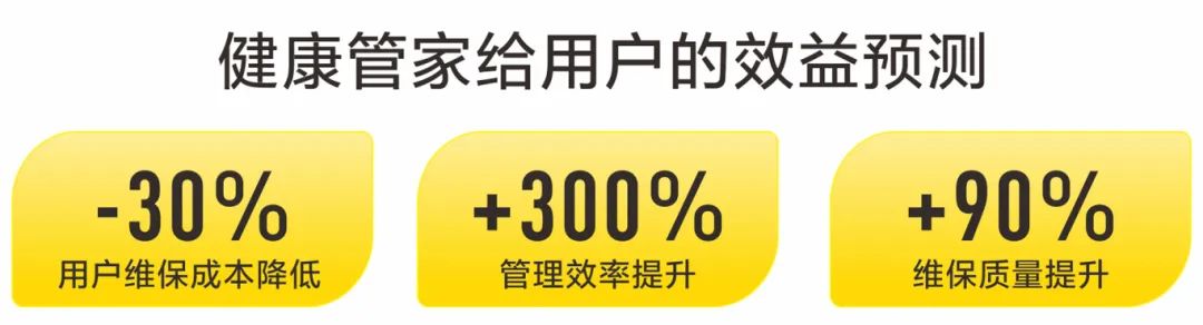 7×24掌握設備狀態，一鍵報修，如何用AI進行設備健康管理？