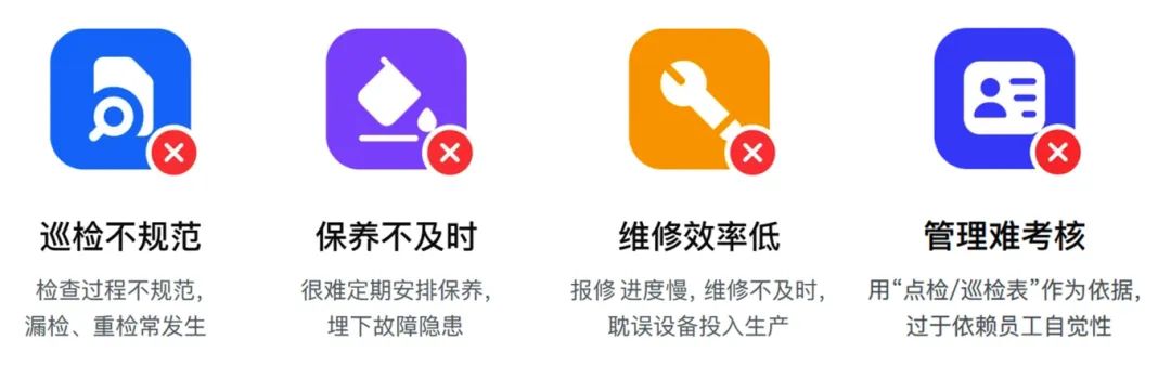 7×24掌握設備狀態，一鍵報修，如何用AI進行設備健康管理？