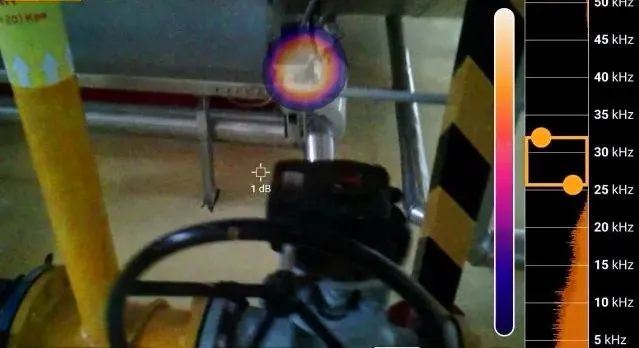 跑冒滴，人工檢，能耗浪費(fèi)有多嚴(yán)重？如何用數(shù)據(jù)挖掘節(jié)能價(jià)值？