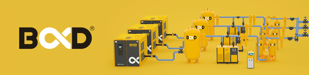 五一致敬 | 什么是“新工匠精神”？葆德用數據說話！