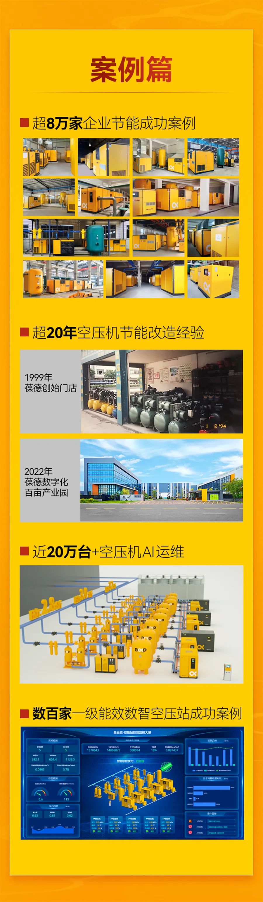 五一致敬 | 什么是“新工匠精神”？葆德用數據說話！