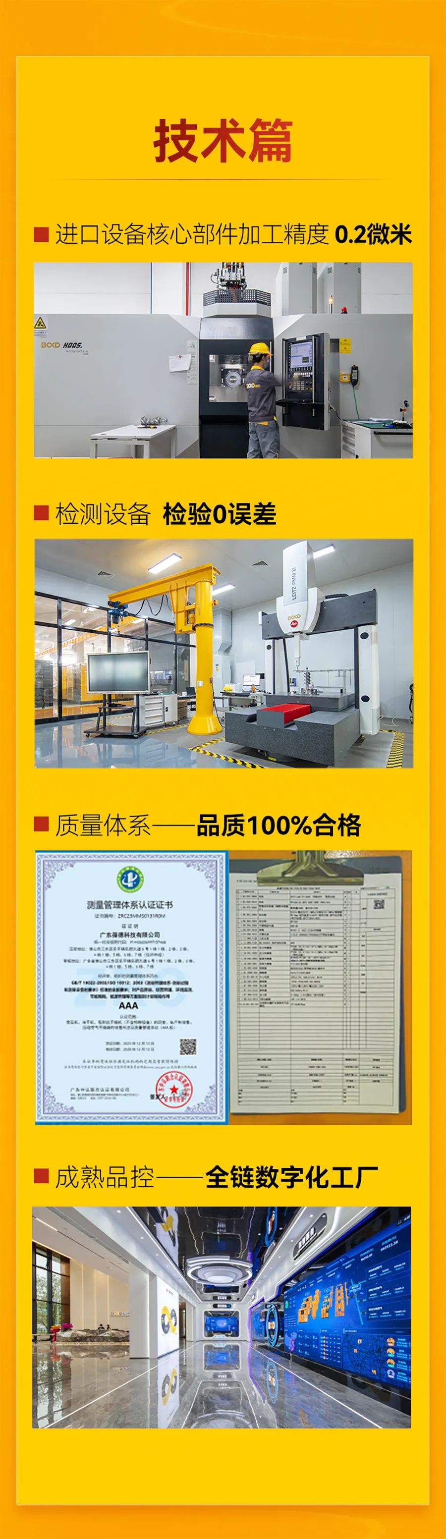 五一致敬 | 什么是“新工匠精神”？葆德用數據說話！