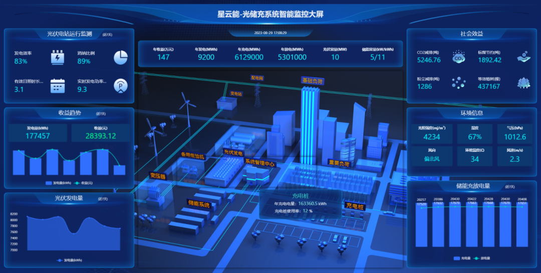 CIBF2025展會亮點：葆德科技整廠數智節能方案助力電池產業年省百萬