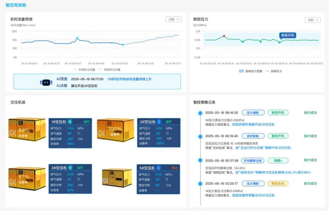 AIoT智能空壓站節能20%-48%！年省電費40萬實戰案例揭秘