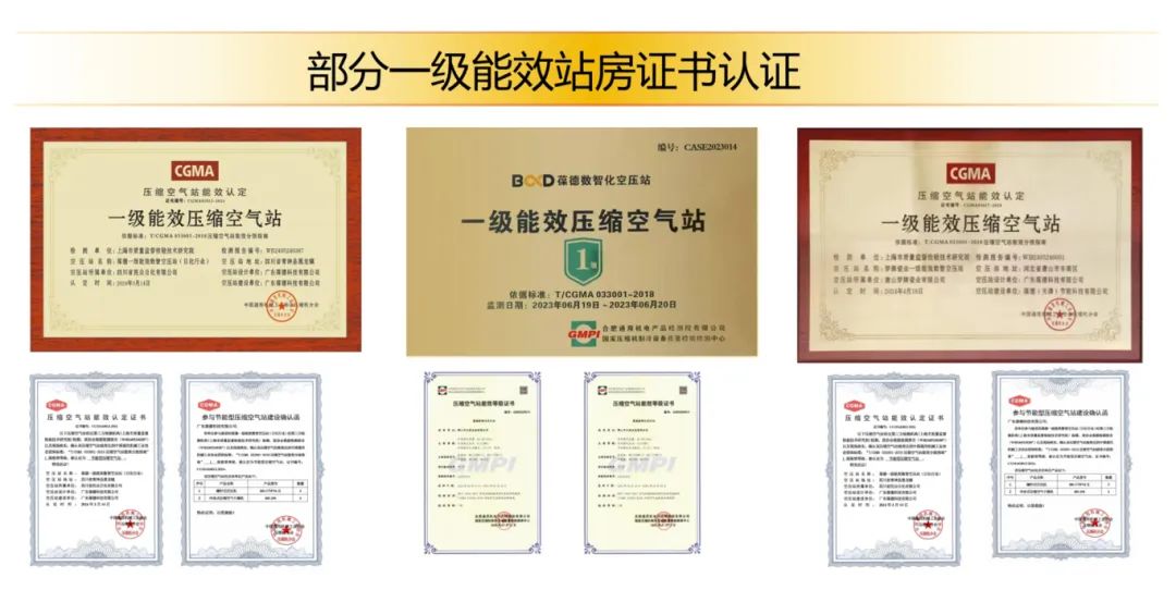 國標GB/T45785-2025實施！葆德參編助空壓站節能25%+