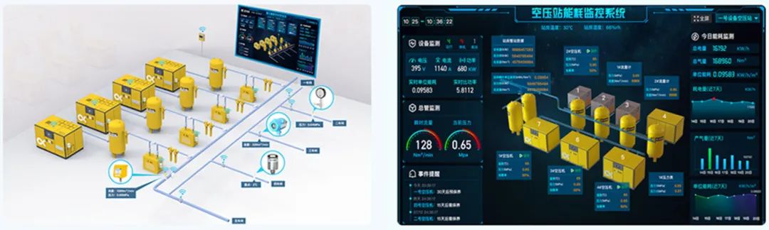 華為云嚴(yán)選！葆德"星云能"三大版本上線，開啟能源智管新時代