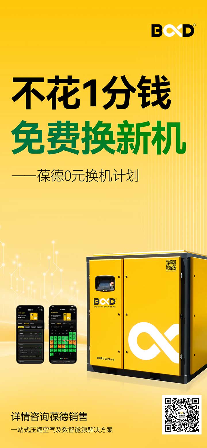 零投入換新機！葆德空壓機改造年省電費30%實證