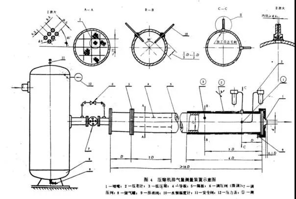 螺桿空壓機